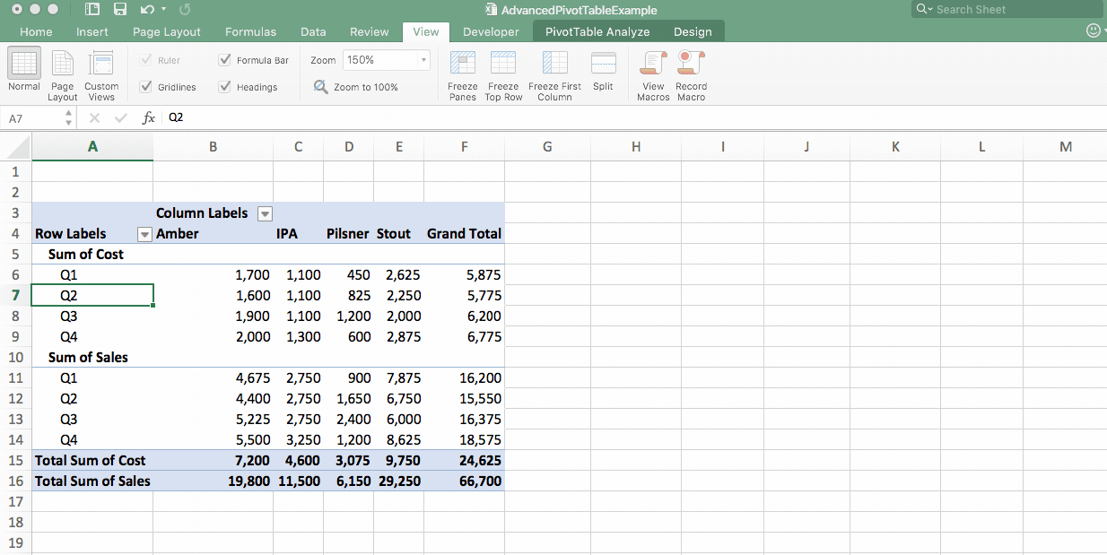 Excel Analytics Pro Data Analysis with Pivot Tables
