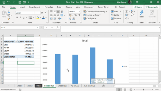 Excel Analytics Pro Data Analysis with Pivot Tables